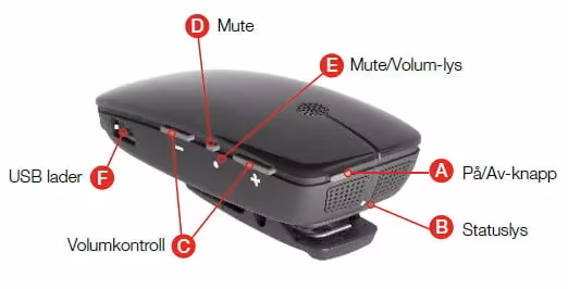 ReSound Multi Mic - Billede 2